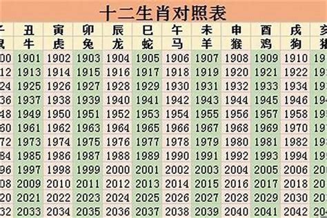 1985年是什么生肖|1985年属什么生肖 1985年出生是什么命